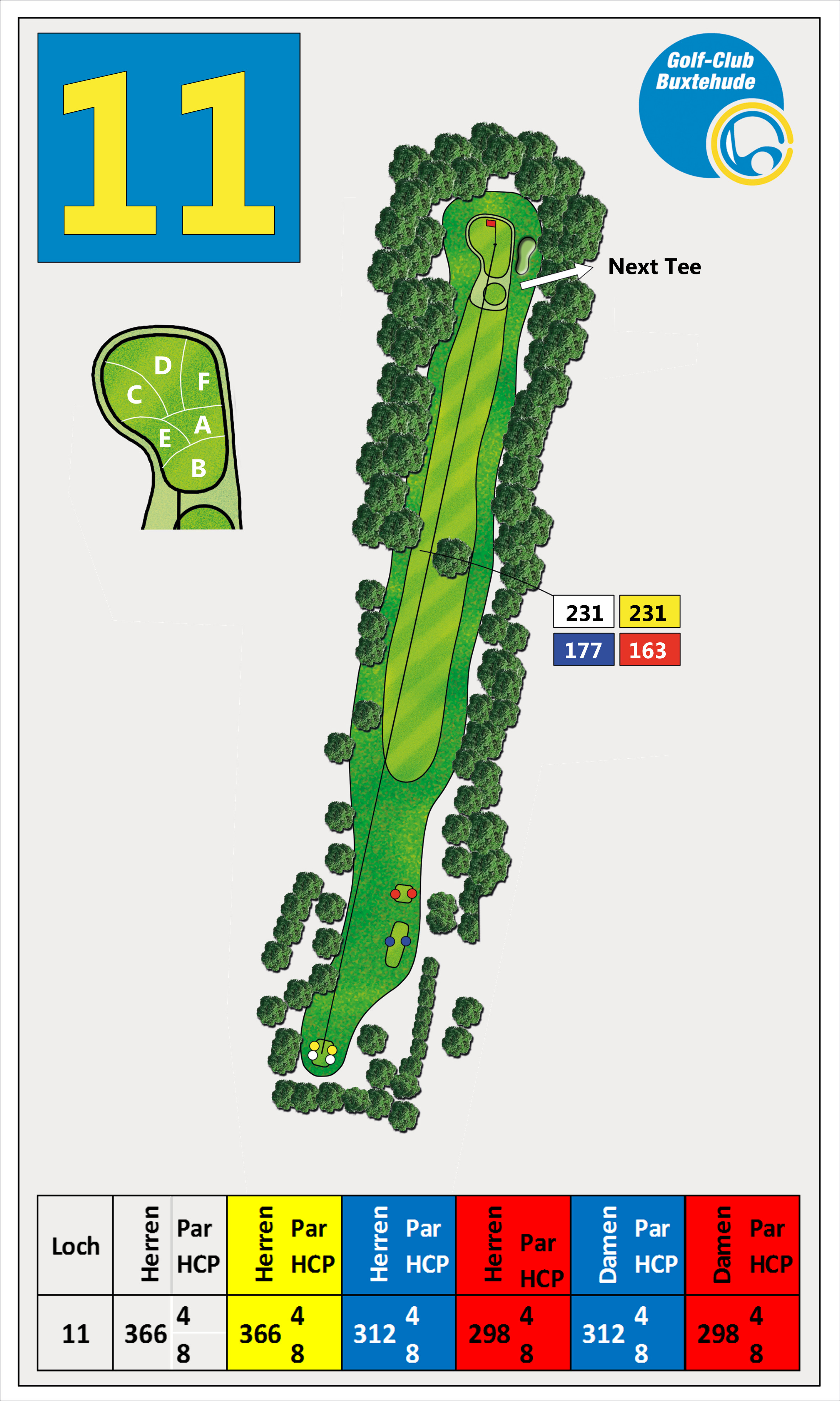 Golf-Club Buxtehude: Spielbahn 11