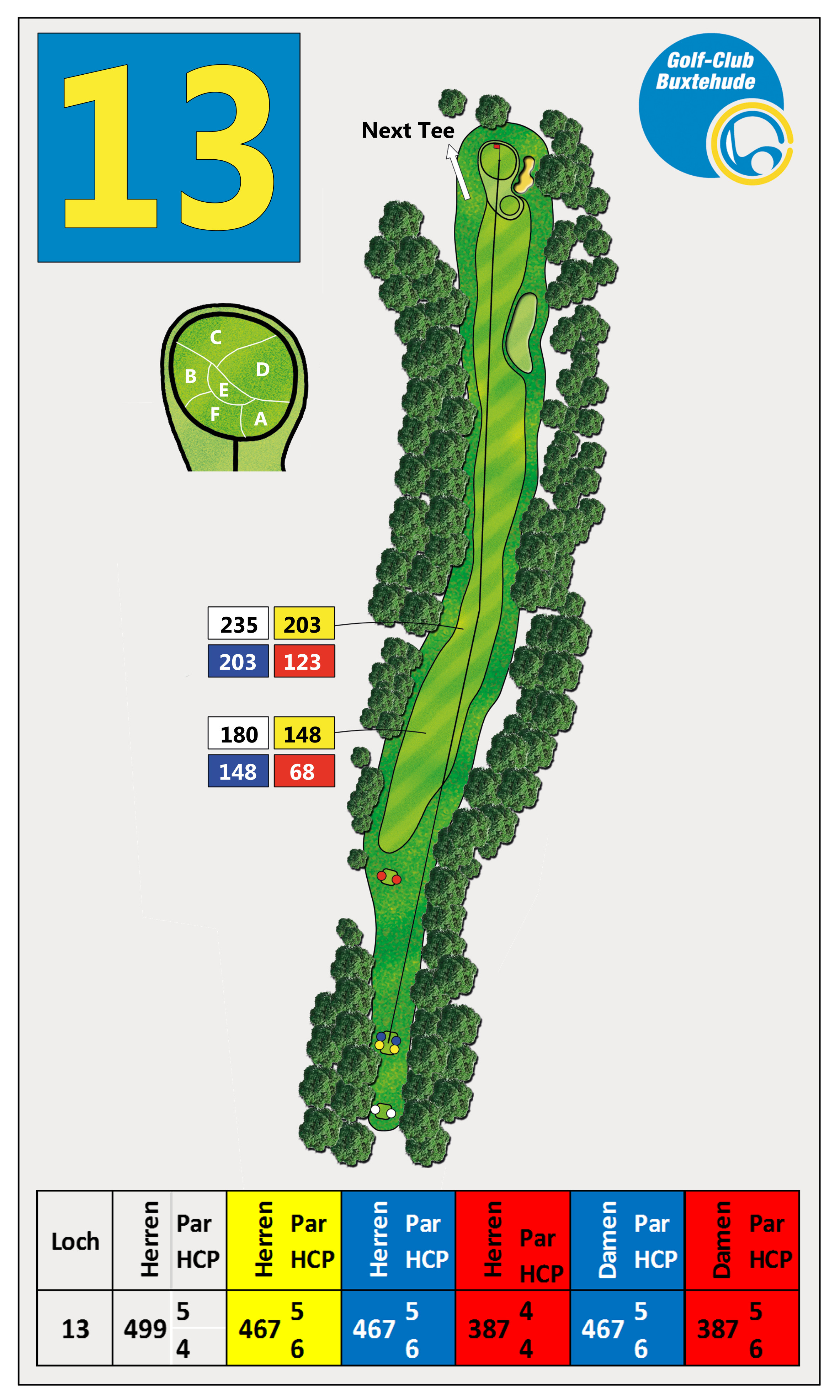 Golf-Club Buxtehude: Spielbahn 13