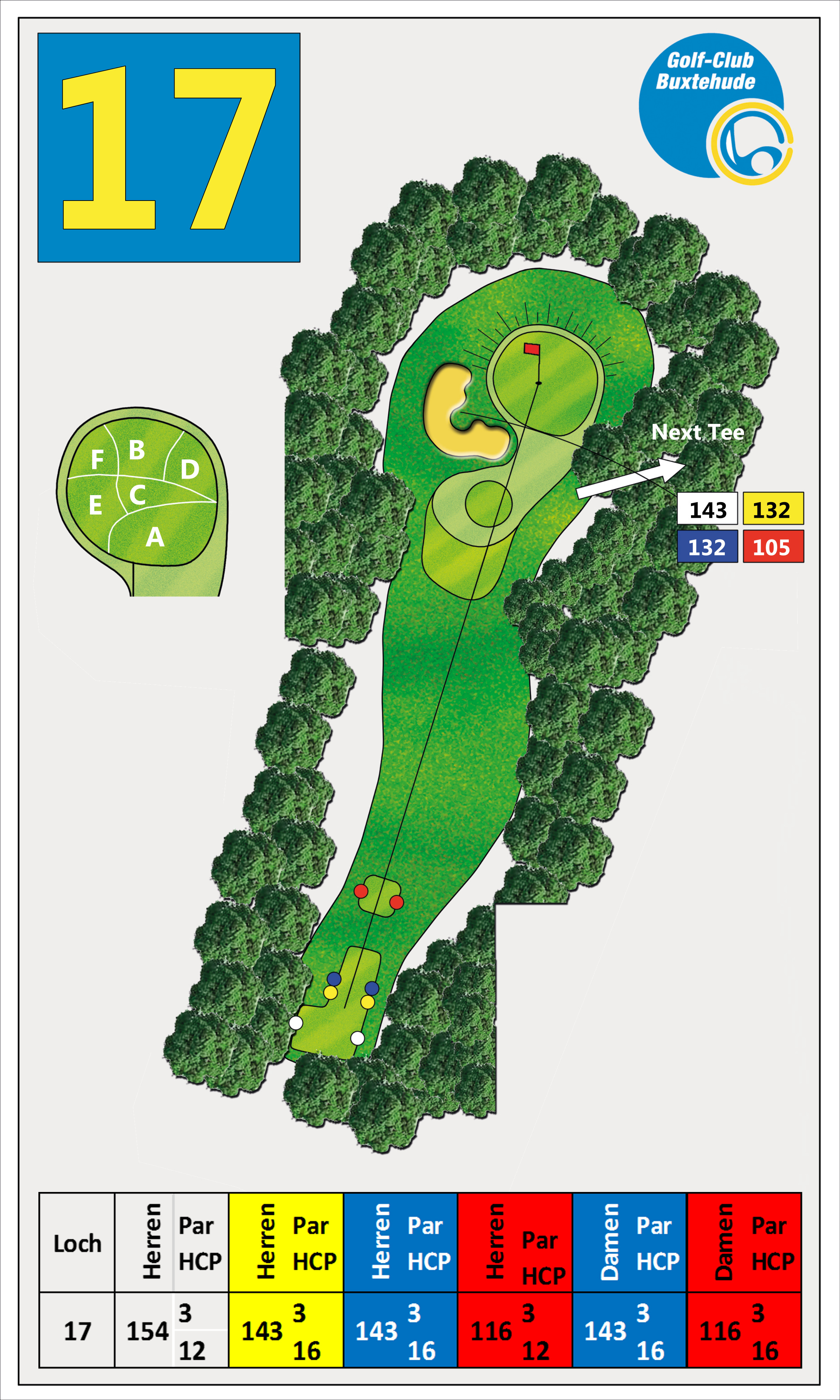 Golf-Club Buxtehude: Spielbahn 17