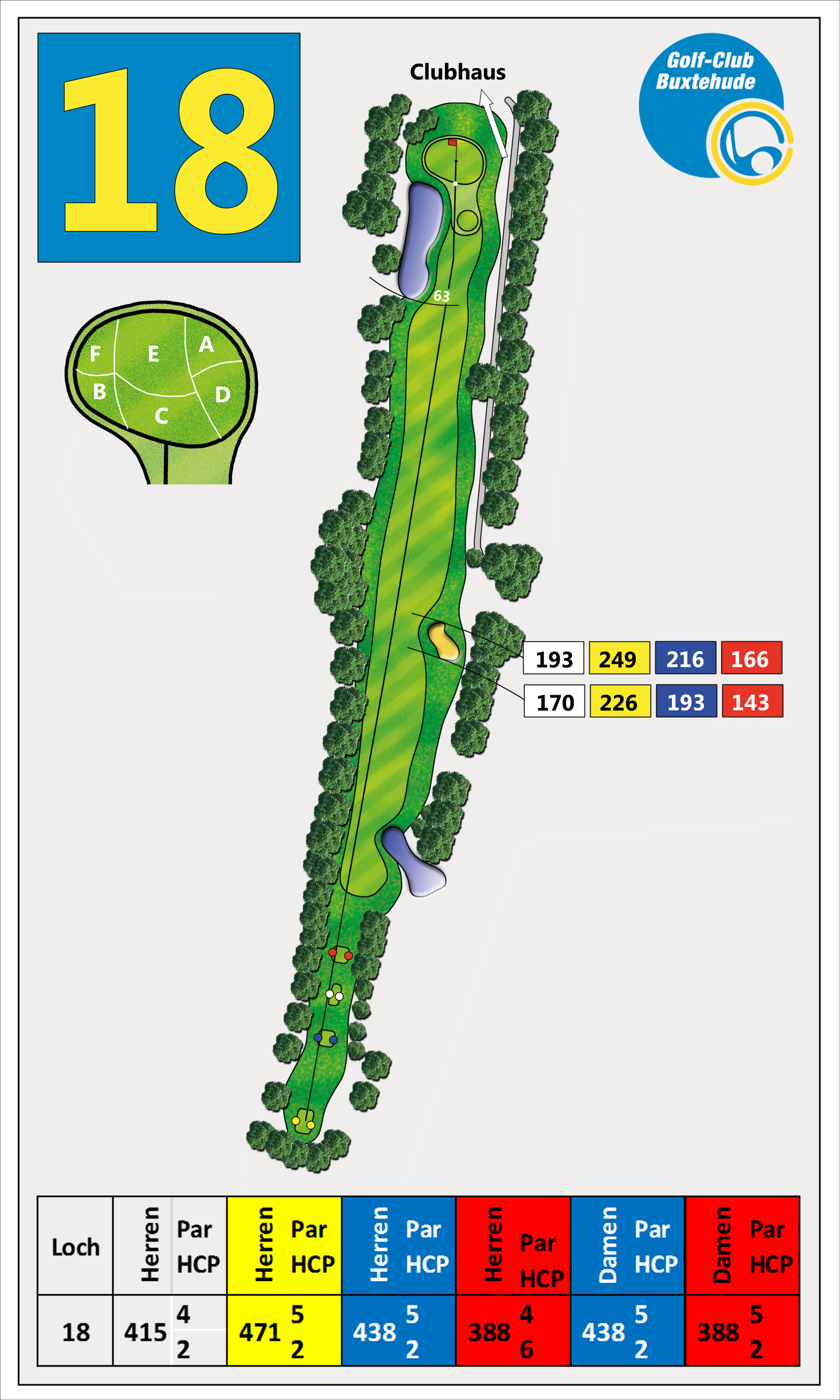 Golf-Club Buxtehude: Spielbahn 18